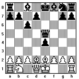 Chess Board