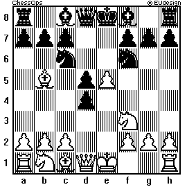 Chess Board