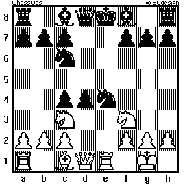 Chess Board