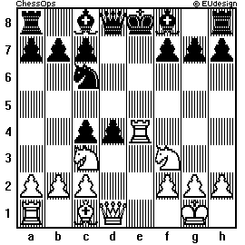 Chess Board