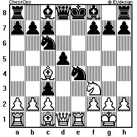 Chess Board