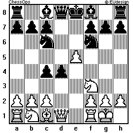 Chess Board