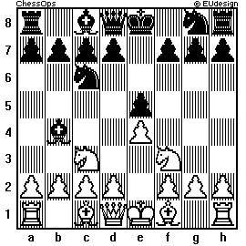 Chess Board