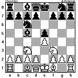 Chess Board