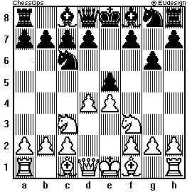 Chess Board