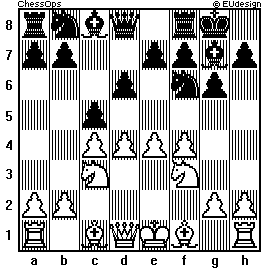 Chess Board