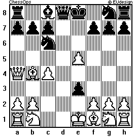Chess Board