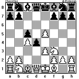 Chess Board