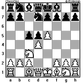 Chess Board
