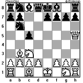 Chess Board