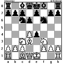 Chess Board