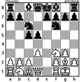 Chess Board