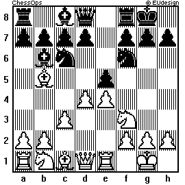 Chess Board