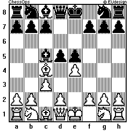 Chess Board