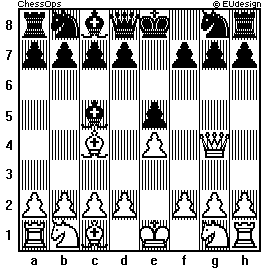 Chess Board