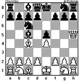 Chess Board