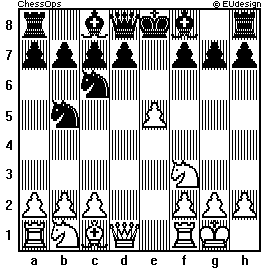 Chess Board