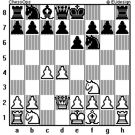 Chess Board