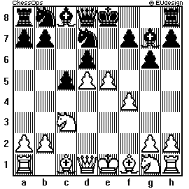 Chess Board