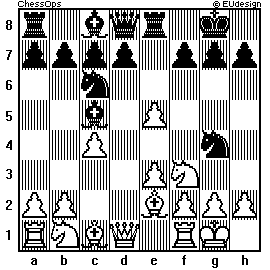 Chess Board