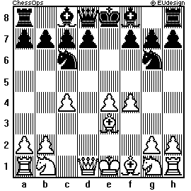 Chess Board
