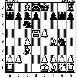 Chess Board