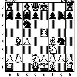 Chess Board