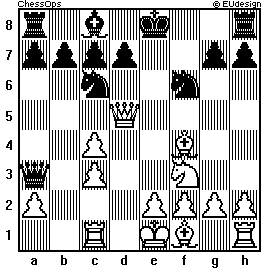 Chess Board