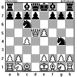 Chess Board
