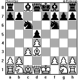 Chess Board