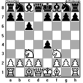 Chess Board