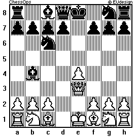 Chess Board