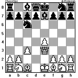 Chess Board