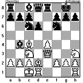 Chess Board