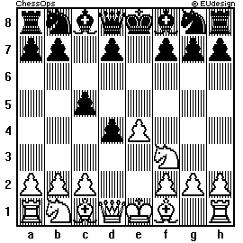 Chess Board