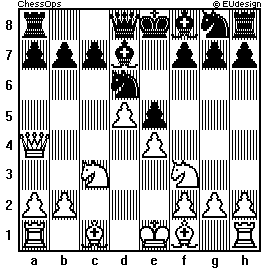 Chess Board