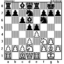 Chess Board