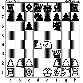 Chess Board