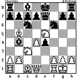 Chess Board