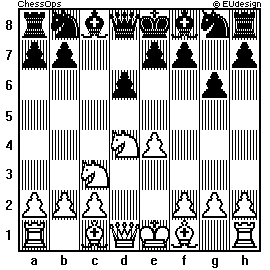 Chess Board
