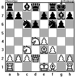 Chess Board