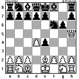 Chess Board