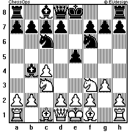 Chess Board