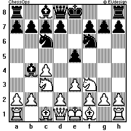 Chess Board