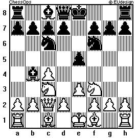Chess Board