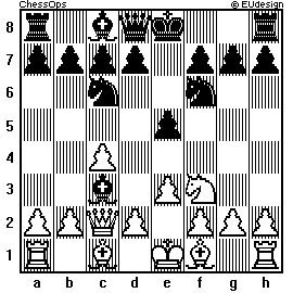 Chess Board
