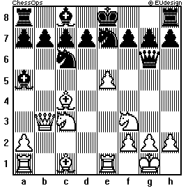 Chess Board
