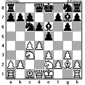Chess Board