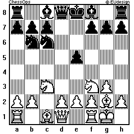 Chess Board