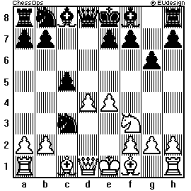 Chess Board
